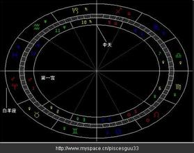 �齫��ң����оƬ��Ƶ��ϰ��ƽ����ר�̷ú� ��ѡ��������һ���ˡ��Ӵ�������(ͼ)...